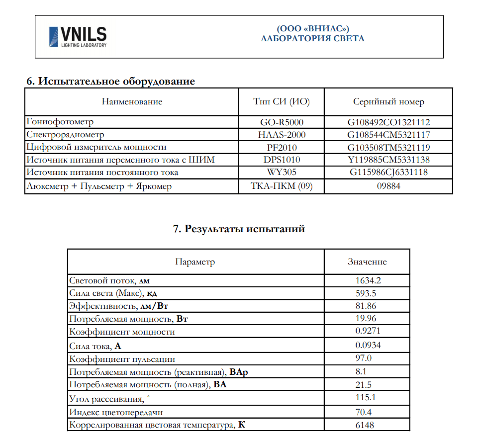 Прожектор Gauss Elementary 20W 1750lm 6500К 200-240V IP65 черный LED 1/20