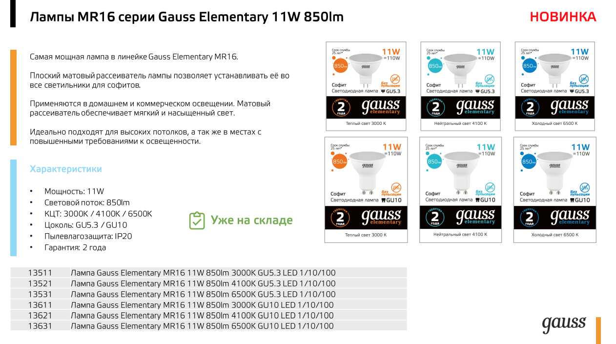 Лампа Gauss Elementary MR16 11W 850lm 3000K GU10 LED 1/10/100 арт. 13611  купить за 359<span class=