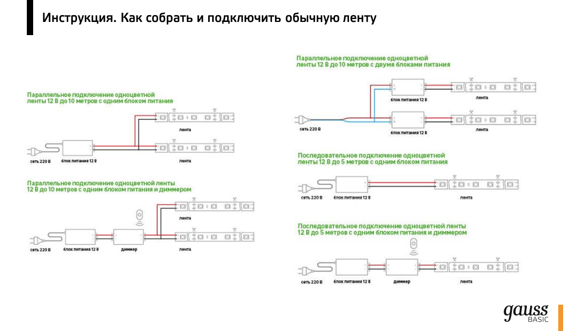 Сборка блока питания