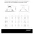 Фото характеристики Светильник Gauss Кругл. Белый, 11W,120х120х63, Ø100мм, 880 Lm LED 2700K арт. 946411111 Фото характеристики Светильник Gauss Кругл. Белый, 11W,120х120х63, Ø100мм, 880 Lm LED 2700K арт. 946411111
