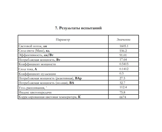 Тестирование Светильник светодиодный Gauss IP40 600*76*24мм 18W 1560lm 6500K WLF-2 сталь 1/20 арт. 844424318