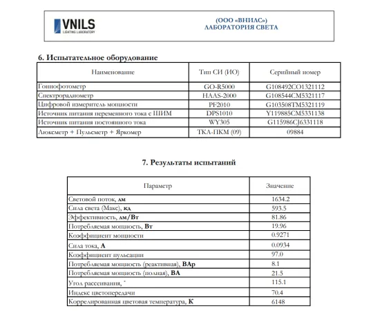 Фото тестирование Прожектор Gauss Elementary 20W 1750lm 6500К 200-240V IP65 черный LED 1/20 арт. 613100320