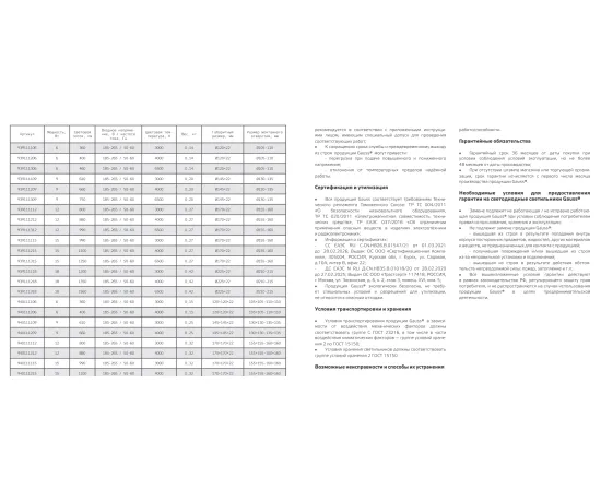 Фото характеристики Встраиваемый светильник Gauss Slim круг 9W 610lm 3000K 180-265V IP20 монтаж Ø130 145*22 LED арт. 939111109