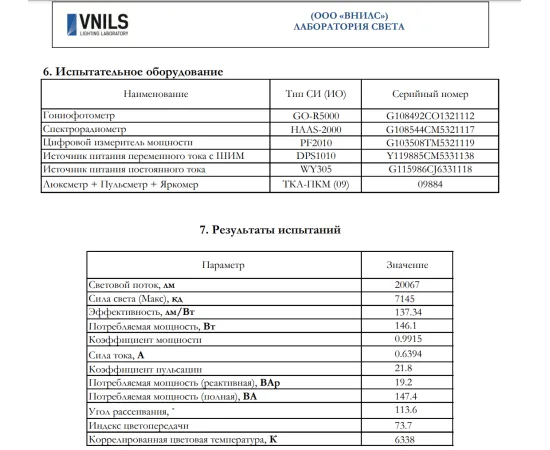 Фото тестирование Прожектор Gauss Qplus 150W 18000lm 6500K 175-265V IP65 черный LED  арт.