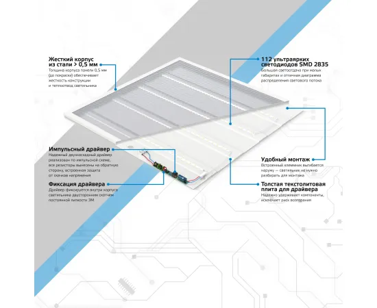 Светильник офисный Gauss 48W 4500lm 4000K IP20 595*595*19мм призма LED 1/4, изображение 5