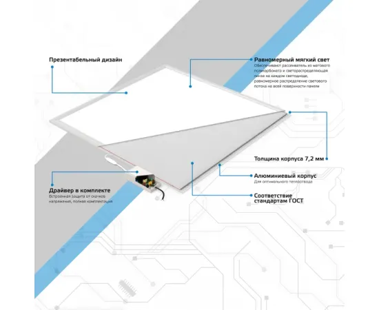 Светильник Gauss IP40 595*595*7.2 мм 36W 2880лм 6500K ультратонкий матовый с Драйвером 1/4, изображение 9