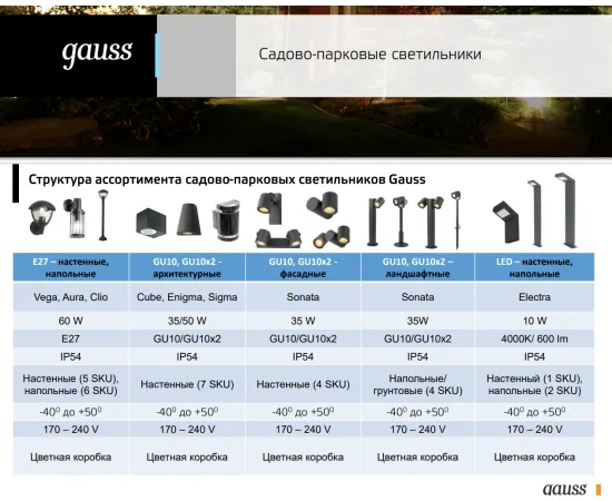 Фото характеристики Светильник садово-парковый Gauss Sonata ландшафтный грунтовой, 35W, GU10, 90*70*470мм, 170-240V / 50Hz, IP54 арт. GD155
