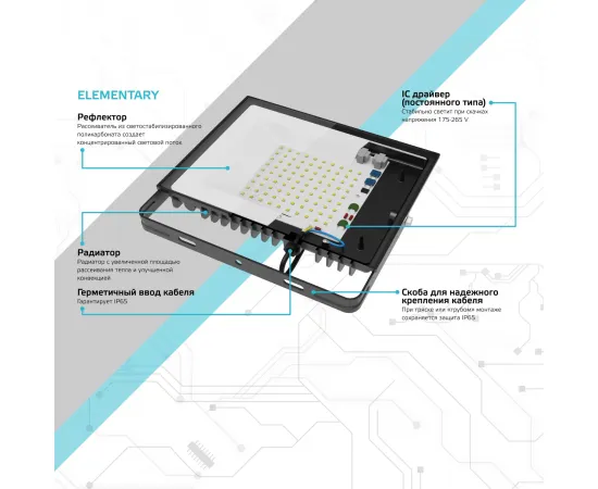 Прожектор Gauss Elementary 200W 16800lm 6500К 200-240V IP65 черный LED 1/2, изображение 6