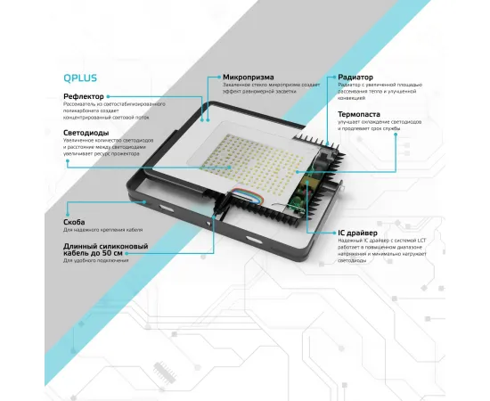 Фото Прожектор Gauss Qplus 30W 2550lm 6500K 200-240V IP65 графитовый LED артикул. 690511330
