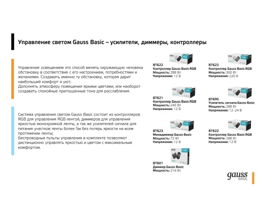 Фото подключение Блок питания Gauss Basic 12V 40W IP67 1/50 Артикул: BT522 Фото подключение Блок питания Gauss Basic 12V 40W IP67 1/50 Артикул: BT522