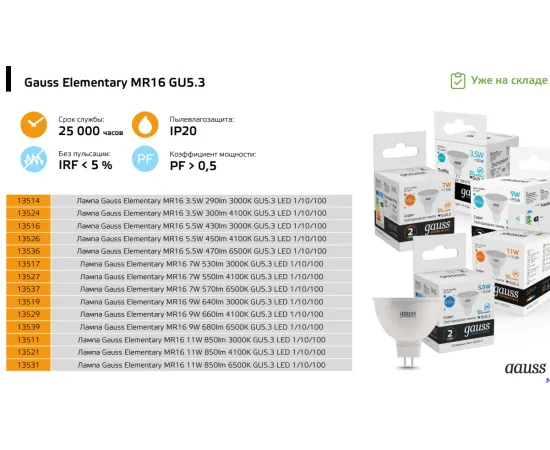 Фото упаковки лампы Gauss LED Elementary MR16 GU5.3 9W 2700K арт. 13519