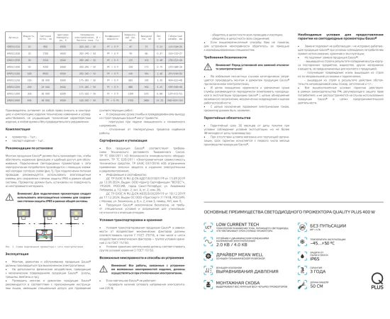 Фото Прожектор Gauss Qplus 30W 2550lm 6500K 200-240V IP65 графитовый LED артикул. 690511330