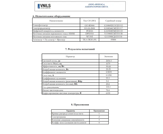 Фото Прожектор Gauss Qplus 30W 2550lm 6500K 200-240V IP65 графитовый LED артикул. 690511330