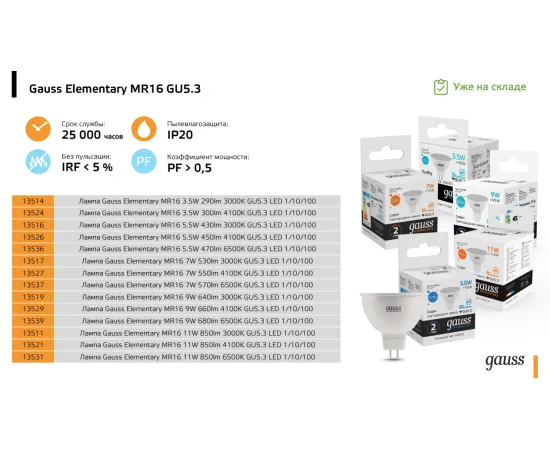 Фото Лампа Gauss Elementary MR16 5.5W 430lm 3000К GU5.3 LED 1/10/100 Артикул: 13516