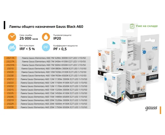 Фото Лампа Gauss Elementary A60 15W 1480lm 6500K E27 LED 1/10/50 Артикул: 23235