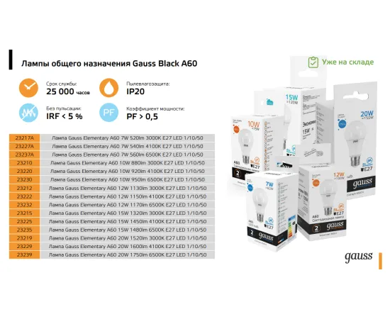 Фото Лампа Gauss Elementary A60 10W 880lm 3000K Е27 LED 1/10/50 Артикул: 23210