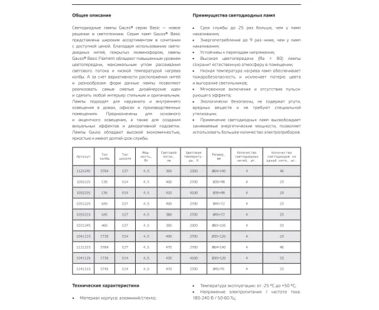 Gauss Basic Filament ST45 4,5W 470lm 2700К Е14 LED 1/10/50