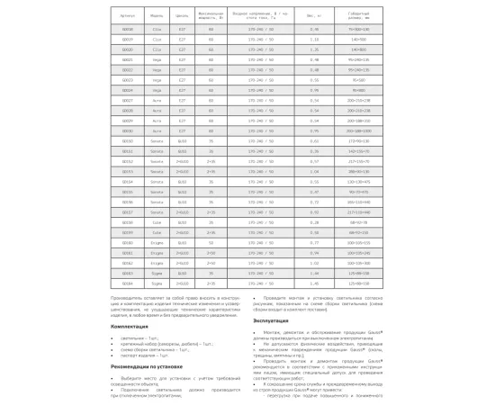 Фото Светильник садово-парковый Gauss Sonata ландшафтный столб 2*35W, 2*GU10, 170-240V / 50Hz, IP54 (1/6) Артикул: GD157