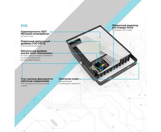 Прожектор Gauss EVO 20W 1800lm 6500K 100-240V IP65 черный LED 1/30
Артикул: 687511320