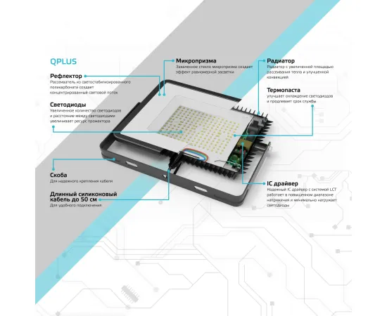 Прожектор Gauss Qplus 50W 4250lm 6500K 200-240V IP65 графитовый LED 1/10, изображение 8