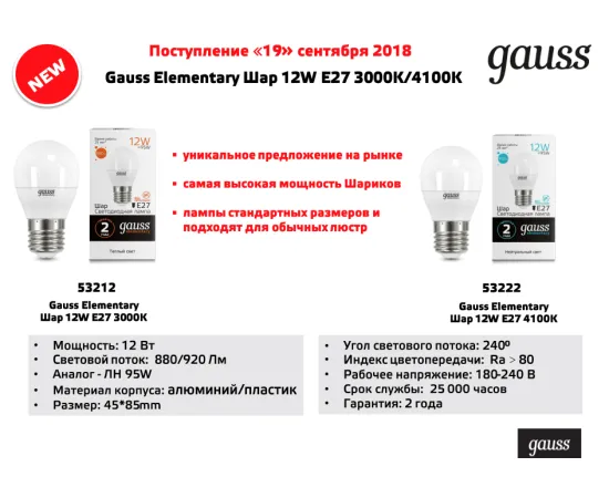 Фото Лампа Gauss Elementary Шар 12W 880lm 3000K Е27 LED 1/10/100 Артикул: 53212 Фото Лампа Gauss Elementary Шар 12W 880lm 3000K Е27 LED 1/10/100 Артикул: 53212