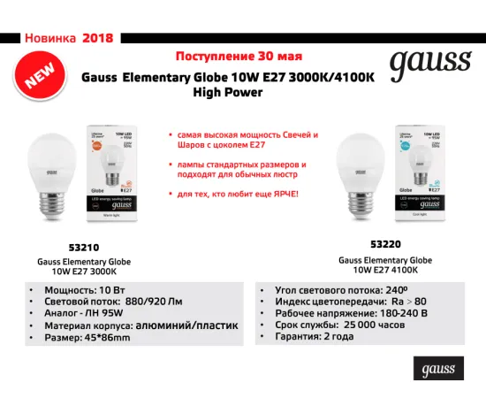 Фото Лампа Gauss Elementary Шар 10W 730lm 4100K Е27 LED 1/10/100 Артикул: 53220