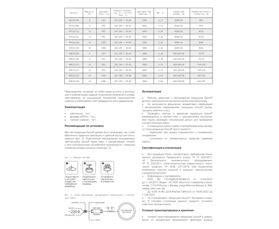 Фото Светильник Gauss Glass круг 18W 1390lm 3000K 185-265V IP20 монт Ø170 200*36 с дек стеклом LED 1/20 Артикул: 947111118