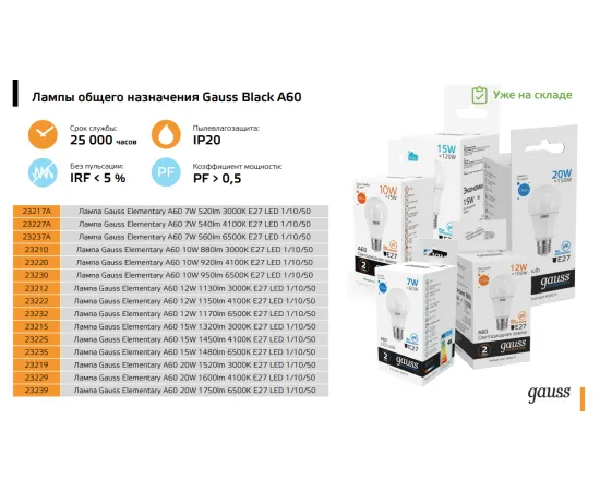Фото Лампа Gauss Elementary A60 15W 1450lm 4100K E27 LED 1/10/50 Артикул: 23225