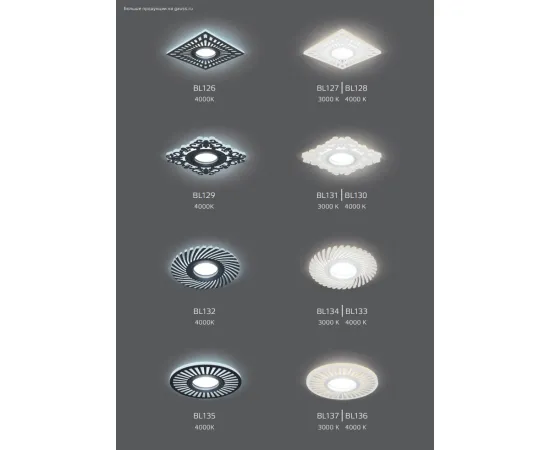 Светильник Gauss Backlight BL137 Кругл./узор. Белый, Gu5.3, 3W, LED 3000K 1/40, изображение 6