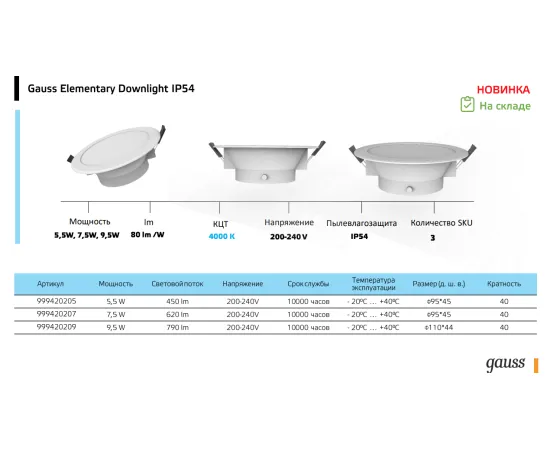 Фото Светильник Gauss Elementary Downlight круг 7,5W 620lm 4000K 185-250V IP54 95*45 монтаж белый LED 1/40 Артикул: 999420207