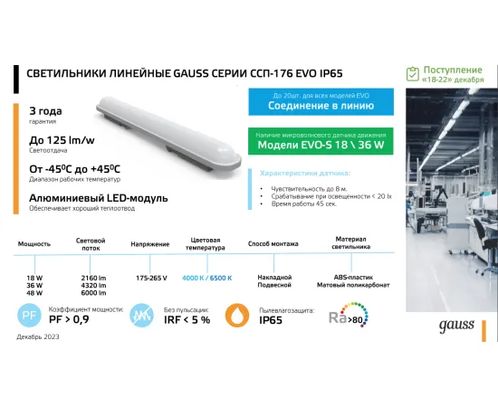 Фото Св-к Gauss LED ССП-176 EVO IP65 1500*60*58 48W 6000lm 4000K 175-265V матовый 1/12 Артикул: 864425248