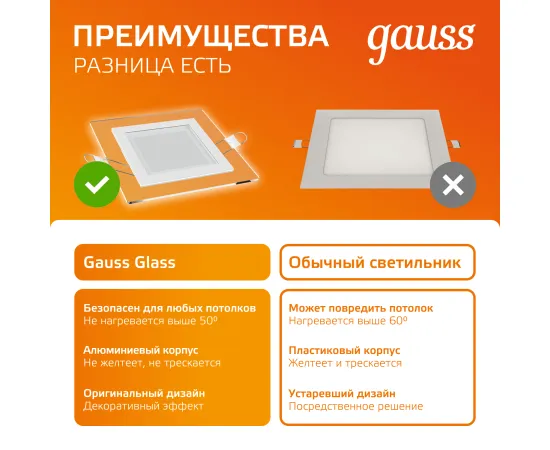 Светильник Gauss Glass кв 6W 450lm 3000K 185-265V IP20 монт 80х80 100*100*36 с дек стеклом LED 1/10/40, изображение 5 Светильник Gauss Glass кв 6W 450lm 3000K 185-265V IP20 монт 80х80 100*100*36 с дек стеклом LED 1/10/40, изображение 5