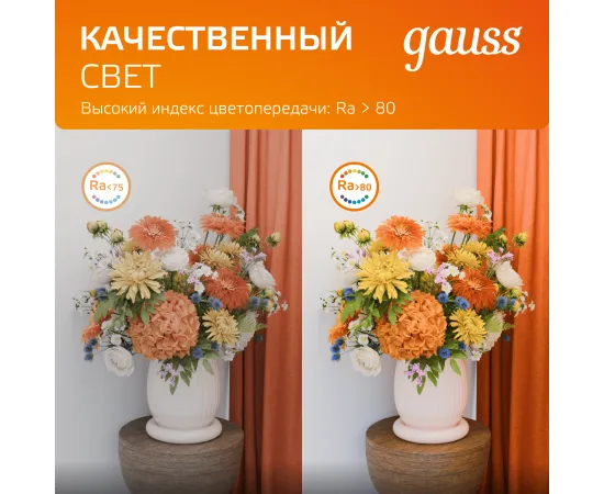 Светильник Gauss Glass кв 6W 450lm 3000K 185-265V IP20 монт 80х80 100*100*36 с дек стеклом LED 1/10/40, изображение 6 Светильник Gauss Glass кв 6W 450lm 3000K 185-265V IP20 монт 80х80 100*100*36 с дек стеклом LED 1/10/40, изображение 6