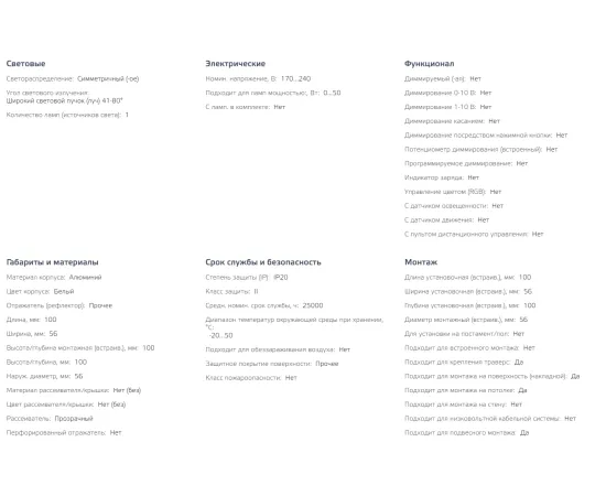 Фото Светильник Gauss Basic, накладной, под лампу GU5.3, белый 1/20/60 Артикул: HD062