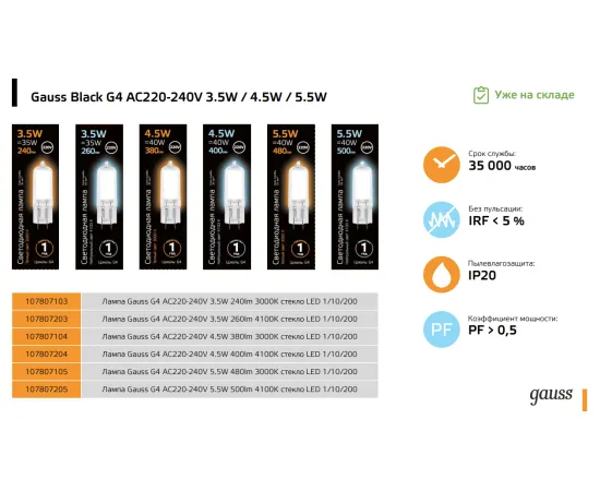 Фото Лампа Gauss G4 AC220-240V 3.5W 260lm 4100K стекло LED 1/10/200 Артикул: 107807203 Фото Лампа Gauss G4 AC220-240V 3.5W 260lm 4100K стекло LED 1/10/200 Артикул: 107807203