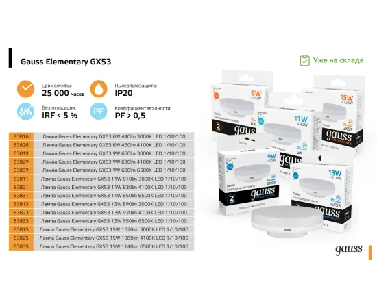 Фото Лампа Gauss Elementary GX53 11W 850lm 6500K LED 1/10/100 Артикул: 83831