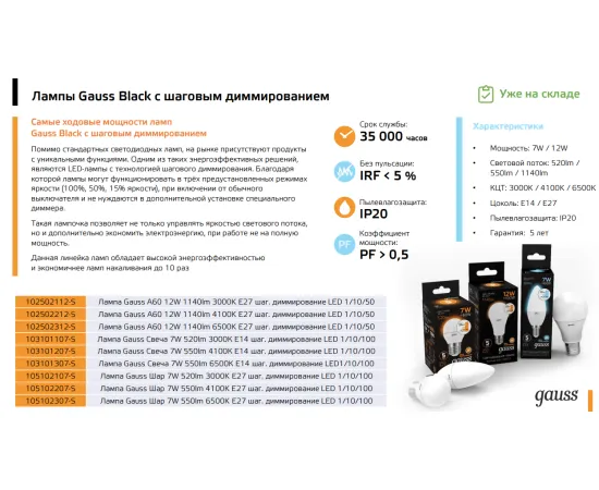 Фото Лампа Gauss Шар 7W 550lm 6500K Е27 шаг. диммирование LED 1/10/100 Артикул: 105102307-S
