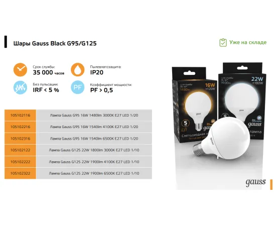 Фото Лампа Gauss G125 22W 1900lm 6500K E27 LED 1/10 Артикул: 105102322 Фото Лампа Gauss G125 22W 1900lm 6500K E27 LED 1/10 Артикул: 105102322