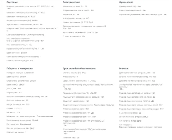 Фото Светильник Gauss Glass круг 18W 1480lm 4000K 185-265V IP20 монт Ø170 200*36 с дек стеклом LED 1/20 Артикул: 947111218