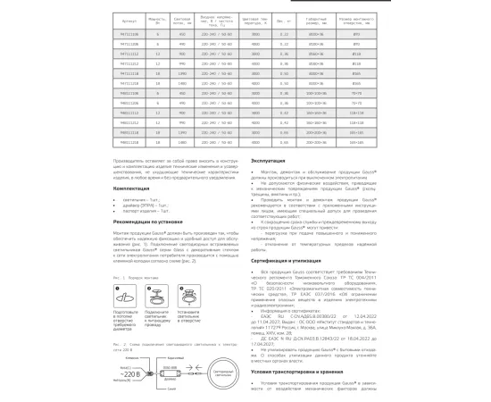 Фото Светильник Gauss Glass круг 18W 1480lm 4000K 185-265V IP20 монт Ø170 200*36 с дек стеклом LED 1/20 Артикул: 947111218