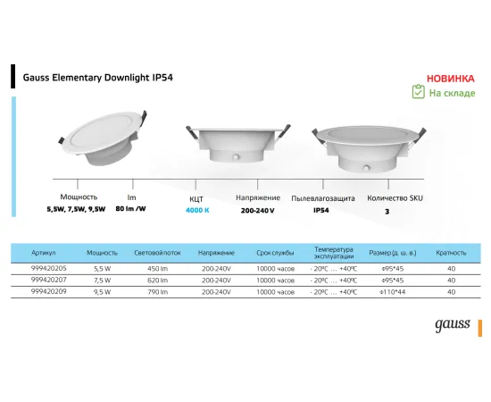 Фото Светильник Gauss Elementary Downlight круг 9,5W 790lm 4000K 185-250V IP54 110*44 монтаж белый LED 1/40 Артикул: 999420209