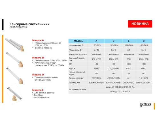 Светильник сенсорный Gauss модель B 6W 400lm 2700K-6500K 170-260V 300mm диммируемый IR 1/10/40, изображение 9