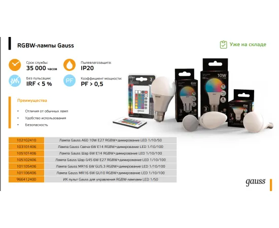 Фото ИК пульт Gauss для управления RGBW-лампами LED 1/10/200 Артикул: 966412400