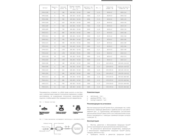 Фото Светильник Gauss Slim круг 6W 400lm 4000K 180-265V IP20 монтаж Ø105 120*22 LED 1/20 Артикул 939111206 Фото Светильник Gauss Slim круг 6W 400lm 4000K 180-265V IP20 монтаж Ø105 120*22 LED 1/20 Артикул 939111206