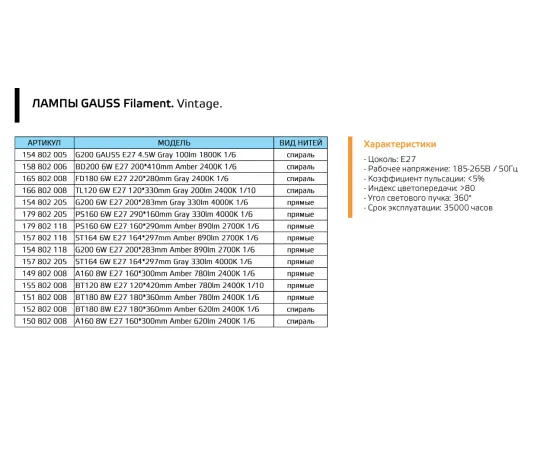 Фото Gauss LED Vintage Filament A160 8W E27 160*300mm Golden 780lm 2400K 1/6 Артикул: 149802008