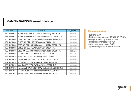 Фото Gauss LED Vintage Filament A160 8W E27 160*300mm Golden 780lm 2400K 1/6 Артикул: 149802008