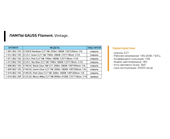 Фото Gauss LED Vintage Filament A160 8W E27 160*300mm Golden 780lm 2400K 1/6 Артикул: 149802008