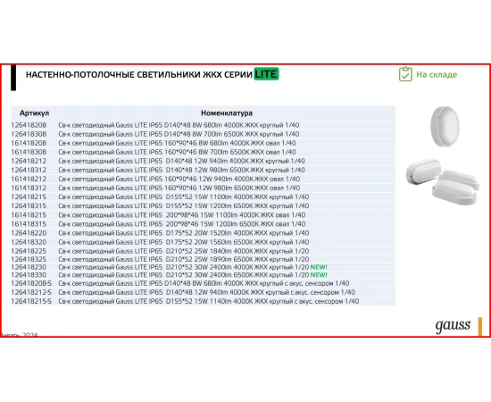 Фото Св-к светодиодный Gauss LITE IP65 D155*52 15W 1100lm 4000K 200-240V ЖКХ круглый c оптико-акустич. сенс. 1/40 Артикул: 126418215-S