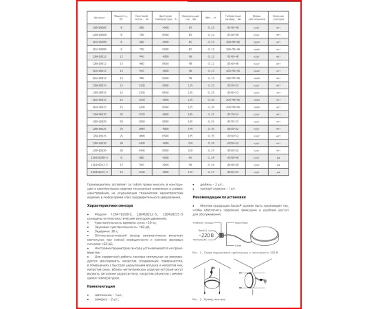 Фото Св-к светодиодный Gauss LITE IP65 D155*52 15W 1100lm 4000K 200-240V ЖКХ круглый c оптико-акустич. сенс. 1/40 Артикул: 126418215-S